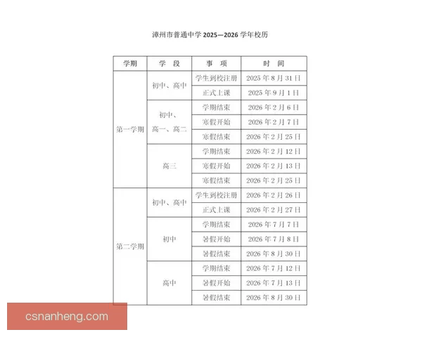 围绕十八省最新开学时间统筹新学期准备复课基础保障稳步推进有序